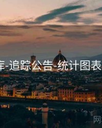 118图库-追踪公告-统计图表-汇总页